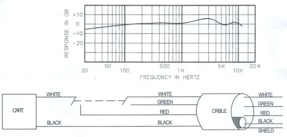 ASTATIC 390CADA19 Dynamic Omnidirectional Gooseneck Microphone fig 2