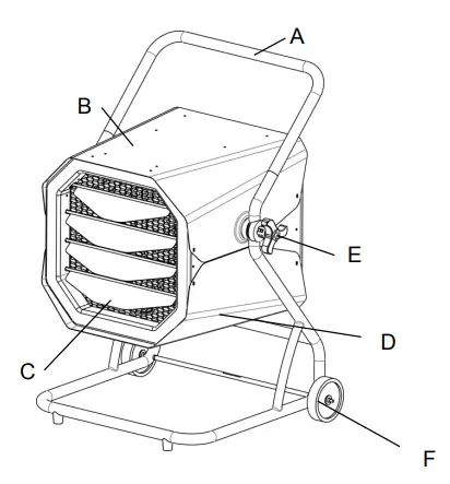 DR -Infrared-HEATER-DR-910M-Heavy-Duty-Hardwired-Shop-Garage-Heater-FIG4