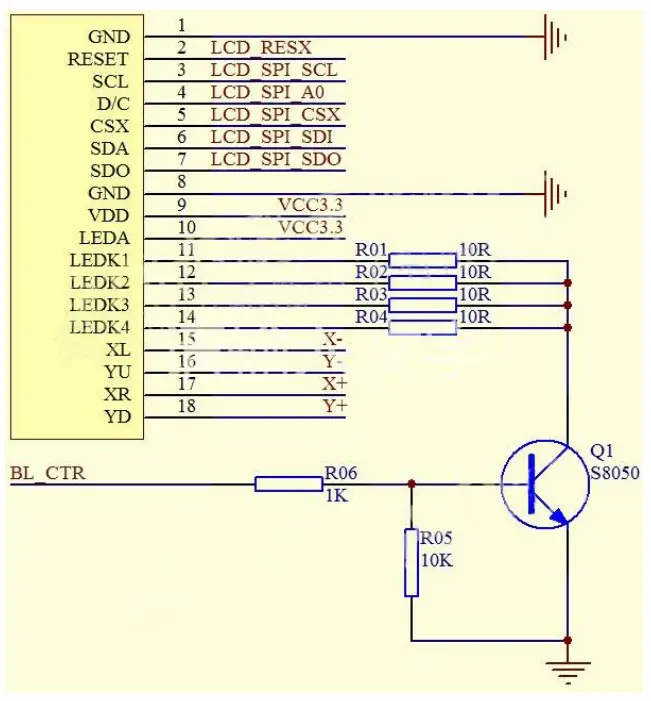 Surenoo STP0280A2 240320 Series TFT LCD Panel - 3