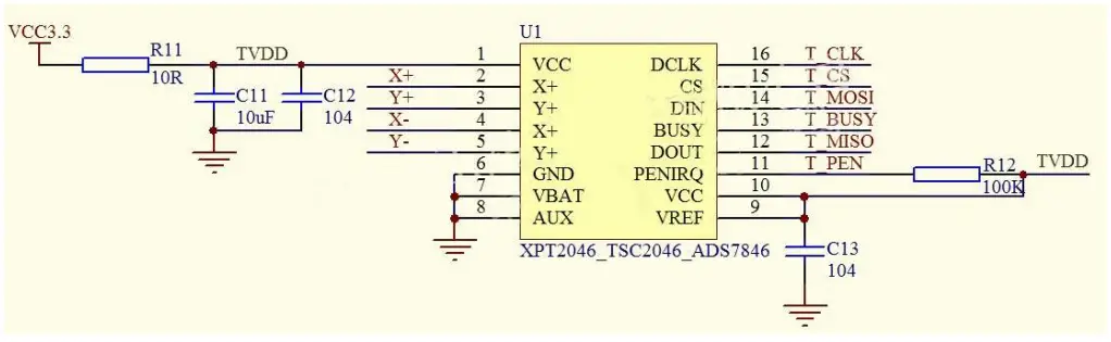 Surenoo STP0280A2 240320 Series TFT LCD Panel - 4