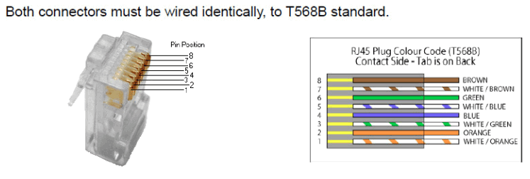 gofanco 1x2 HDMI 2.0 Splitter Extender 70M - fig5