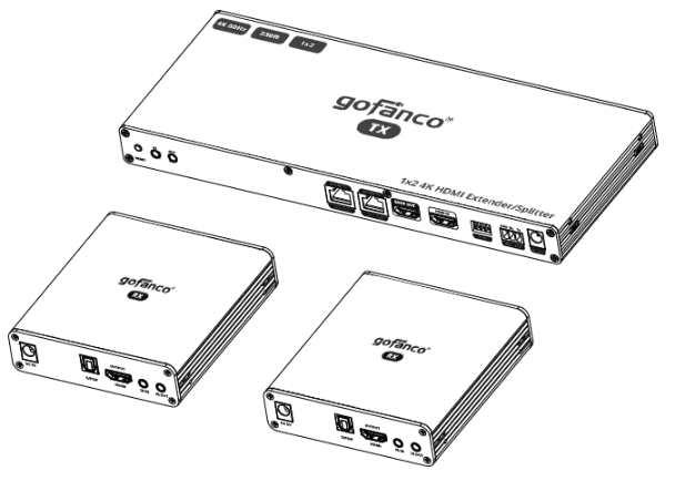 gofanco 1x2 HDMI 2.0 Splitter Extender 70M