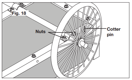SUNJOE-SJGC7-RM-Cubic-Foot-Heavy-Duty-Garden-Utility-Cart-Green- (19)