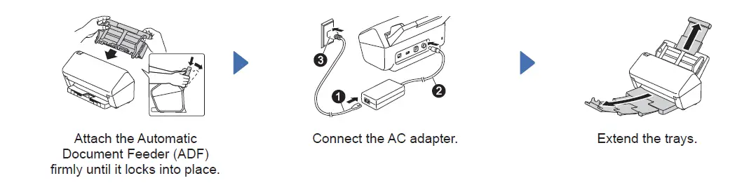 brother-ADA-Series-Scanner-fig-2