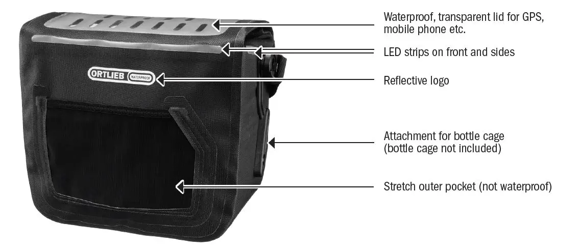 ORTLIEB-E-GLOW-Handlebar-Bag-for-E-Bikes-fig-1