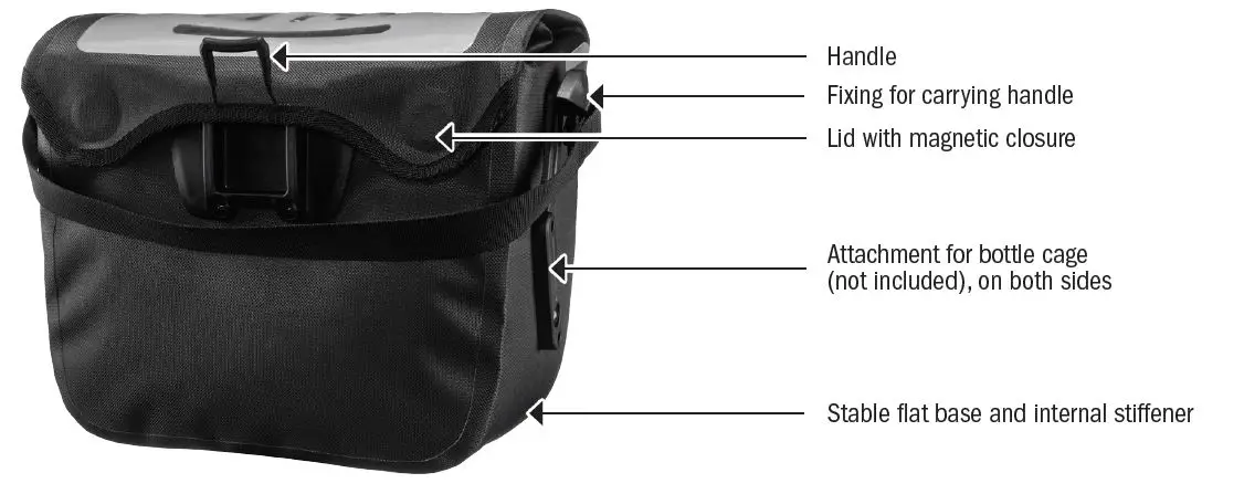 ORTLIEB-E-GLOW-Handlebar-Bag-for-E-Bikes-fig-2