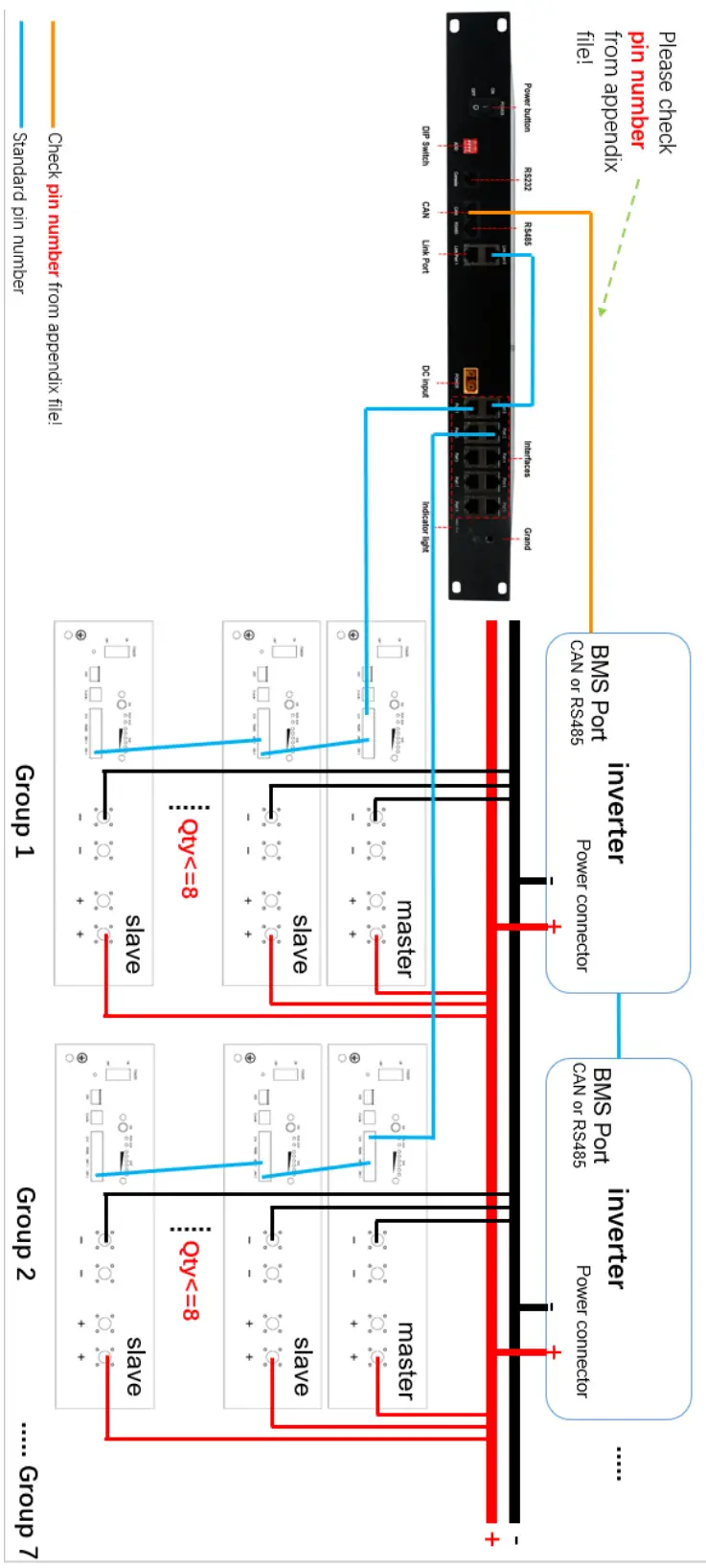 Pytes E BOX 48100R LiFePO4 48V 5 1kwh Rack Battery - Figure 4