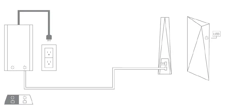 Starlink-Route-User-Manual-Plug-everything-in