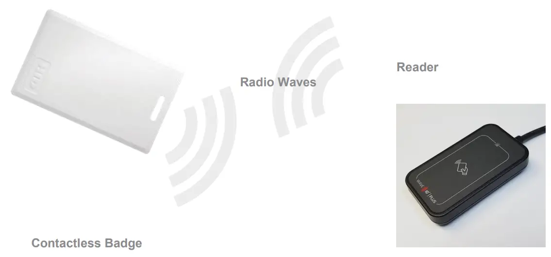 rf IDEAS RDR 7M36BKU Wave ID Solo Mini Reader - Fig 4