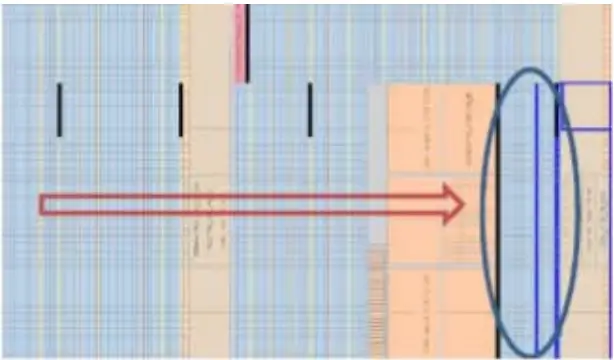 intel AN 906 Stratix 10 GX 400 SX 400 and TX 400 Routing - fig 1
