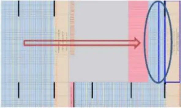 intel AN 906 Stratix 10 GX 400 SX 400 and TX 400 Routing - fig