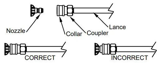 NORTHSTAR M157304S Cold Water Pressure Washer Owner’s Manual - Attach Nozzle