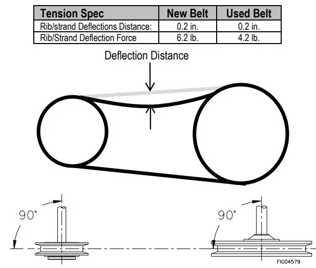 NORTHSTAR M157304S Cold Water Pressure Washer Owner’s Manual - Drive Belt Maintenance
