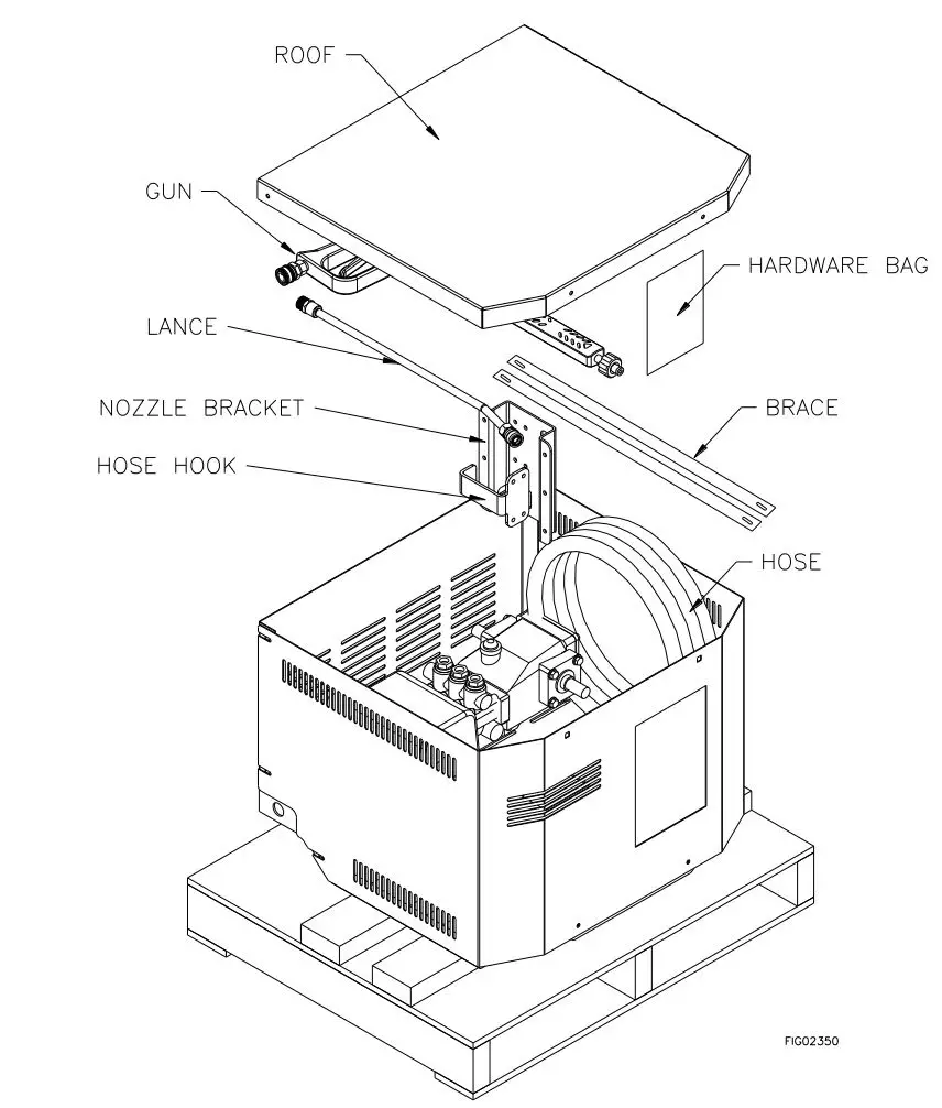 NORTHSTAR M157304S Cold Water Pressure Washer Owner’s Manual - Inspect & Unpack