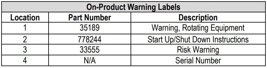 NORTHSTAR M157304S Cold Water Pressure Washer Owner’s Manual - On-Product Warning Labels