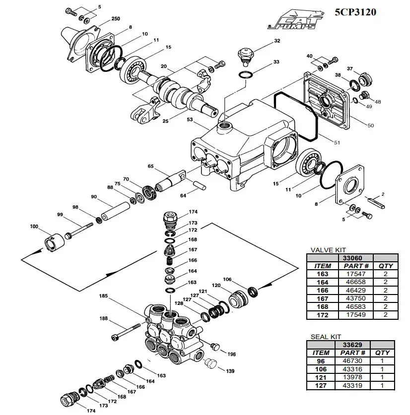 NORTHSTAR M157304S Cold Water Pressure Washer Owner’s Manual - Pump Breakdown-Rev S