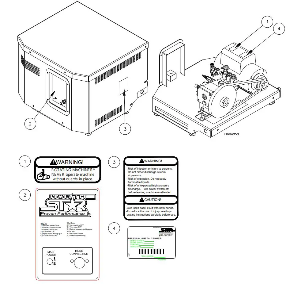 NORTHSTAR M157304S Cold Water Pressure Washer Owner’s Manual - Safety Decal Locations