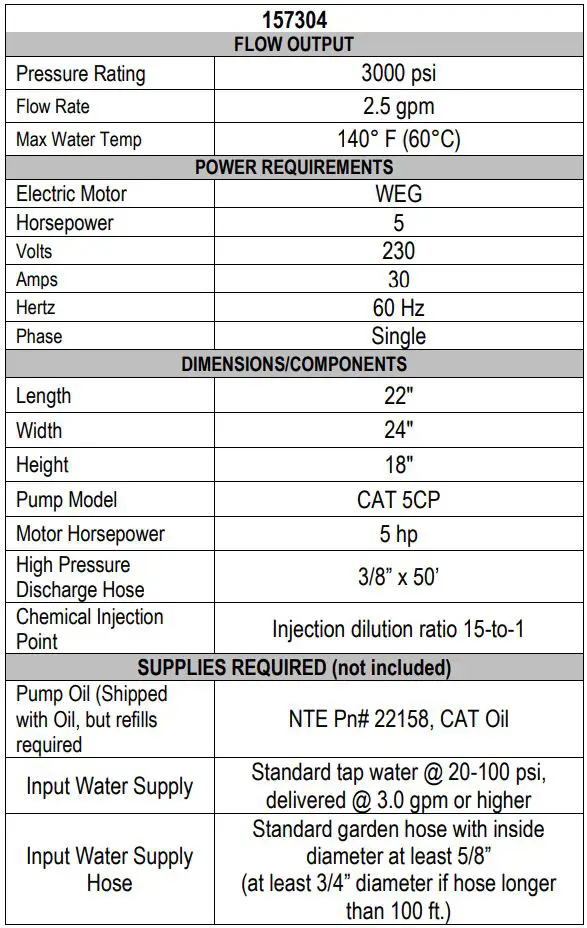 NORTHSTAR M157304S Cold Water Pressure Washer Owner’s Manual - Specifications