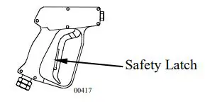NORTHSTAR M157304S Cold Water Pressure Washer Owner’s Manual - Spray Gun Safety Latch