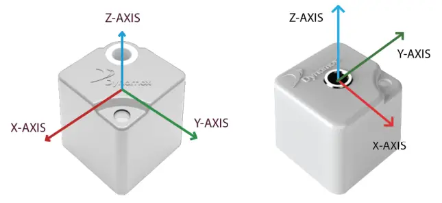 Dynamox DynaPredict Dynalogger - fig 5