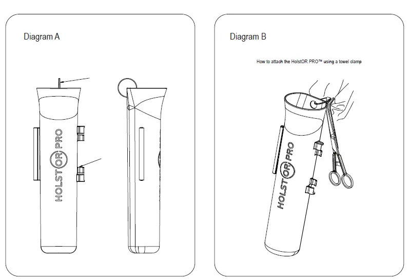 Symmetry Surgical H-PRO-250 HolstOR PRO Series Surgical Instrument Holder 1