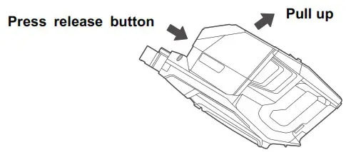 eureka V19P11A510 Electric Vacuum Cleaners - CLEANING AND MAINTENANCE 1