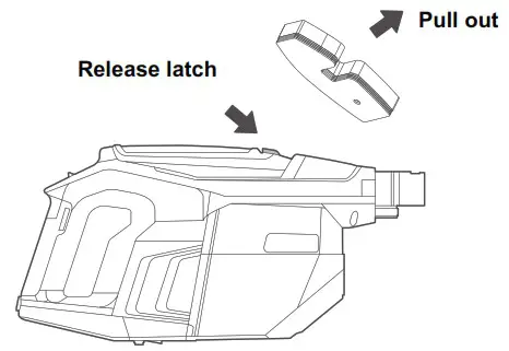 eureka V19P11A510 Electric Vacuum Cleaners - CLEANING AND MAINTENANCE 4