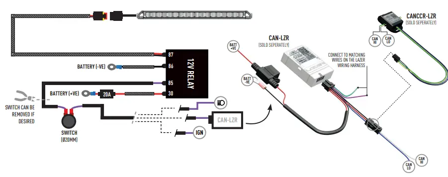 LAZER Licence Plate Mount 4