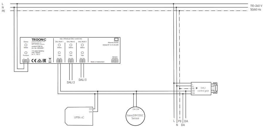 TRIDONIC 28002681 Scenecom xl - 1