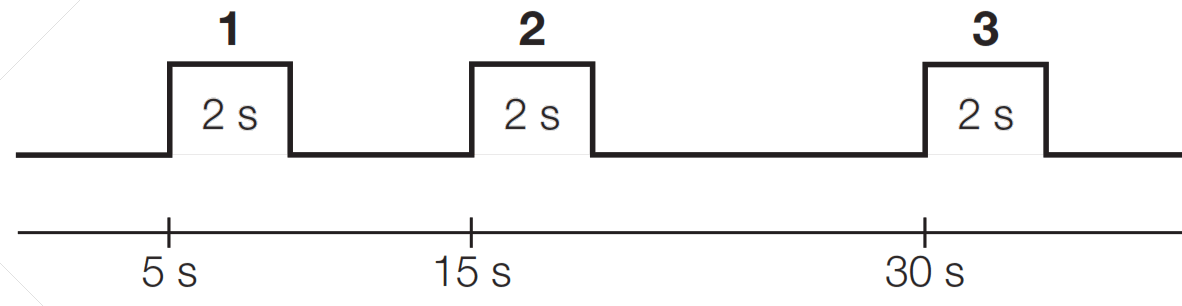 TRIDONIC 28002681 Scenecom xl - 6