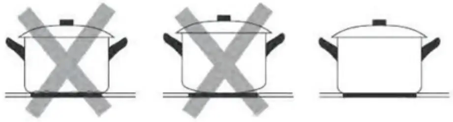 Esatto ECC604T 60cm Ceramic Cooktop - fig 3