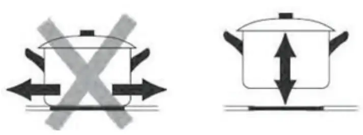 Esatto ECC604T 60cm Ceramic Cooktop - fig 5