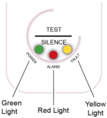 HiSPEC HSA BC RF10 PRO Lithium Battery Powered Carbon Monoxide Alarm - fig 2