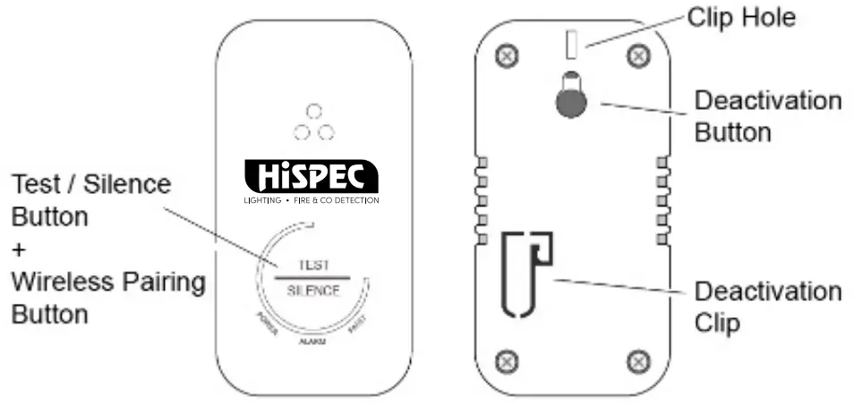 HiSPEC HSA BC RF10 PRO Lithium Battery Powered Carbon Monoxide Alarm - fig