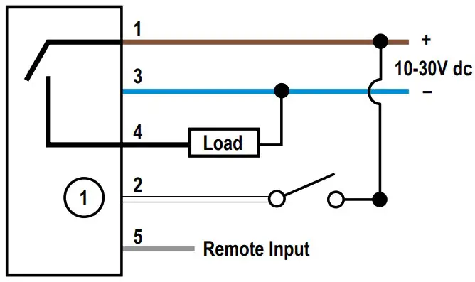 Wiring Diagrams