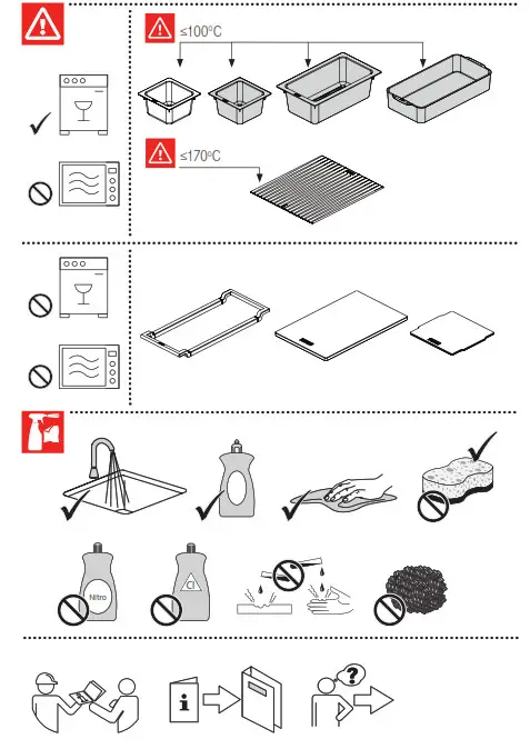 FRANKE ALL IN SET 5 Full Set Storage Box - fig13