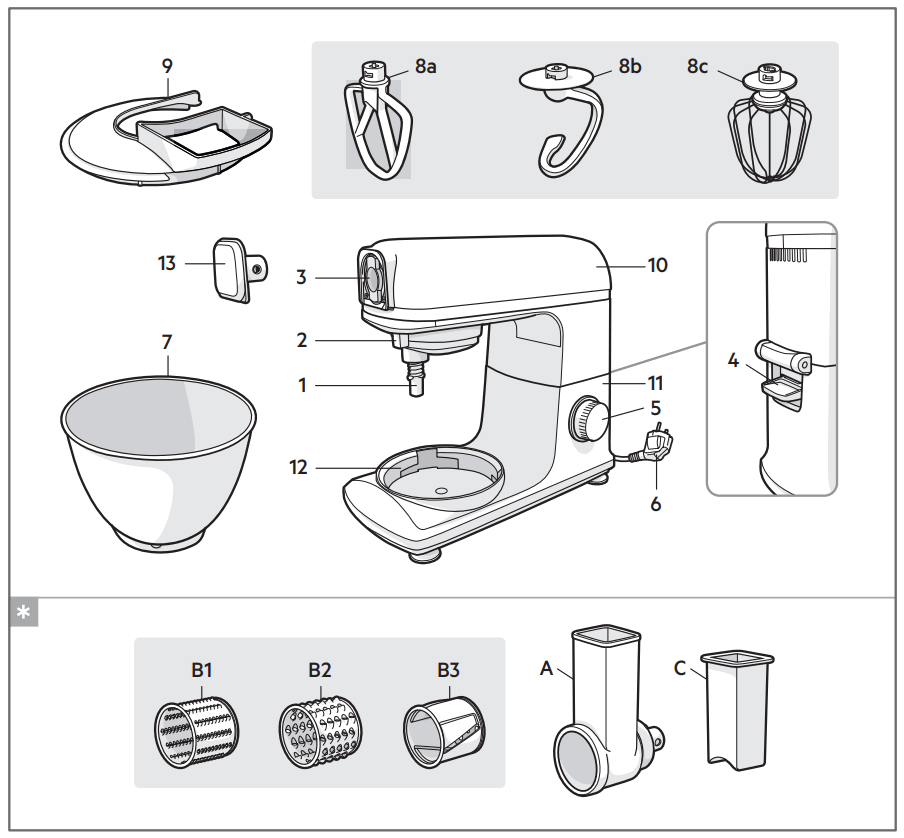AEG KM5 1 4SRB Deli 5 Kitchen Machine - COMPONENT