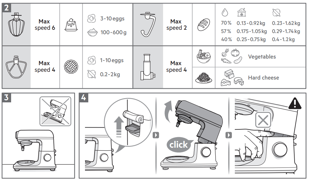 AEG KM5 1 4SRB Deli 5 Kitchen Machine - HOW