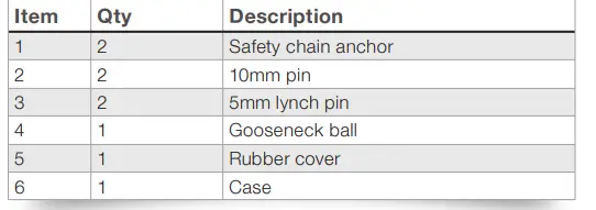 CURT-CHT-60692-Gooseneck-Hitch-Balls-FIG1