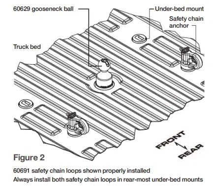CURT-CHT-60692-Gooseneck-Hitch-Balls-FIG3