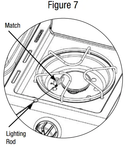 BACKYARD GRILL GBC1429WBRS Outdoor LP Gas Barbecue Grill - Figure 7