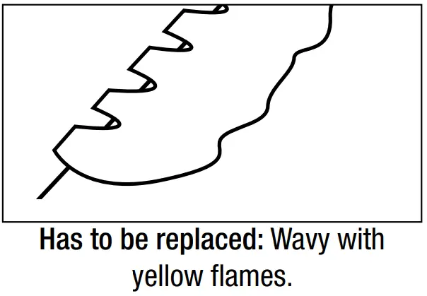 BACKYARD GRILL GBC1429WBRS Outdoor LP Gas Barbecue Grill - yellow flames