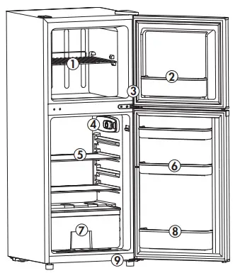 Danby-DCR047A1BBSL-Compact-Refrigerator-FIG-2