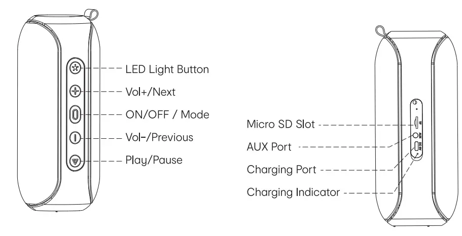 anko 43-233-854 Bluetooth Portable Speaker Pro with RGB Lights 1