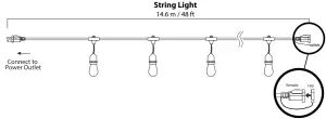 FEIT Electric SL48 182 FIL String Light