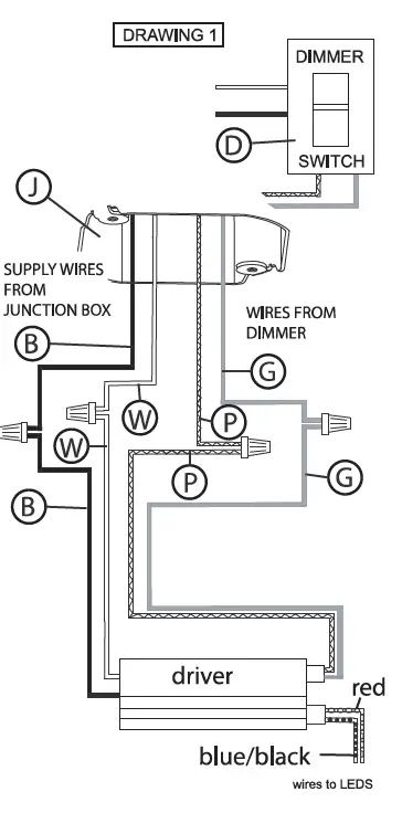 HINKLEY FR42455 Stitch LED Linear 3