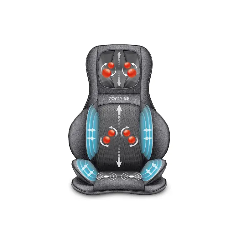Comfier Cf-2309g Shiatsu Neck And Back Massager User Manual Comfier Cf-2309g Shiatsu Neck And Back Massager User Manual