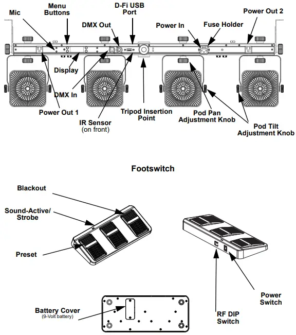 CHAUVET DJ 4BAR Flex Q ILS LED Wash Light-fig2