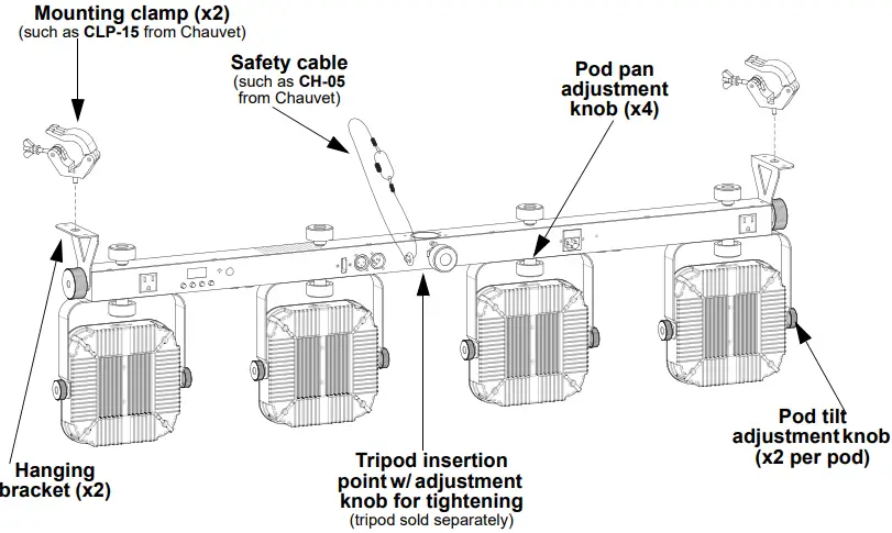 CHAUVET DJ 4BAR Flex Q ILS LED Wash Light-fig6