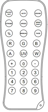 CHAUVET DJ 4BAR Flex Q ILS LED Wash Light-fig9